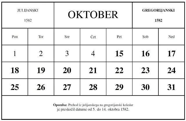Calendar of October 1582 showing the ten deleted days, October 5-14, in the switch from the Julian to the Gregorian calendar