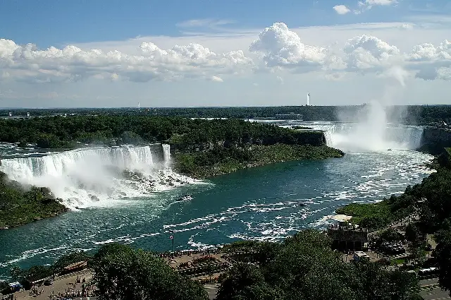 Panoramic view of Niagara Falls showing the American Falls and Bridal Veil Falls at left and the Horseshoe Falls at right