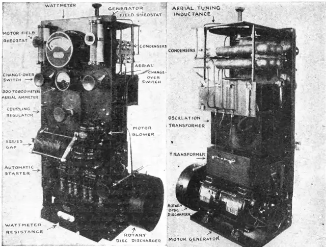 Two labeled photographs, front and back views, of a Marconi Type E-2 shipboard wireless spark transmitter with parts like the rotary disc discharger and aerial ammeter