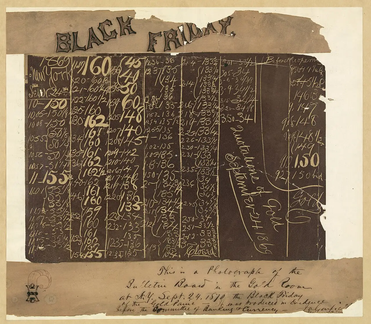 Photograph of the New York Gold Room's bulletin board recording gold prices on Black Friday, September 24, 1869